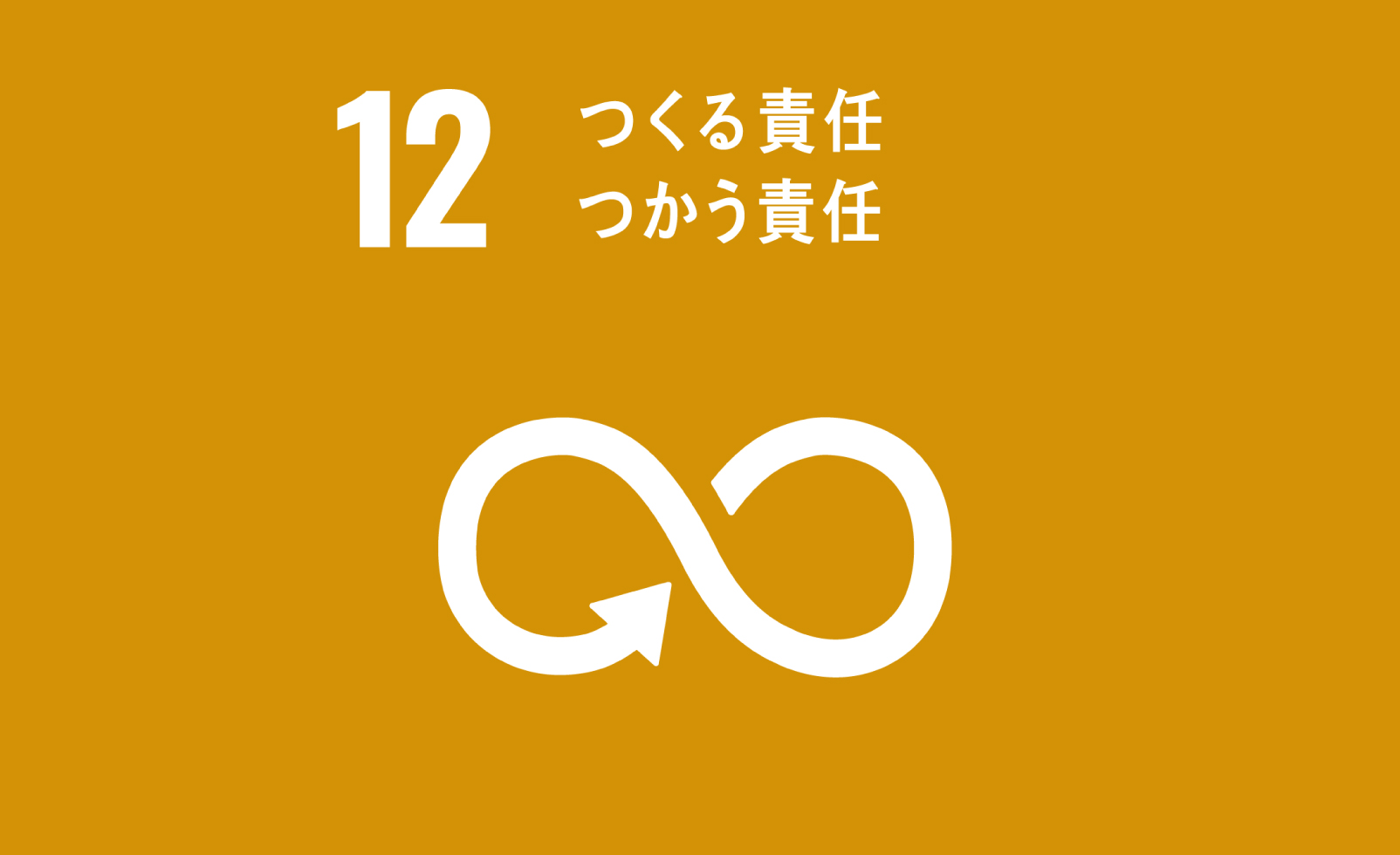 SDGs12